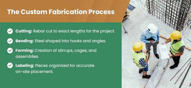 Benefits of Custom Rebar Fabrication